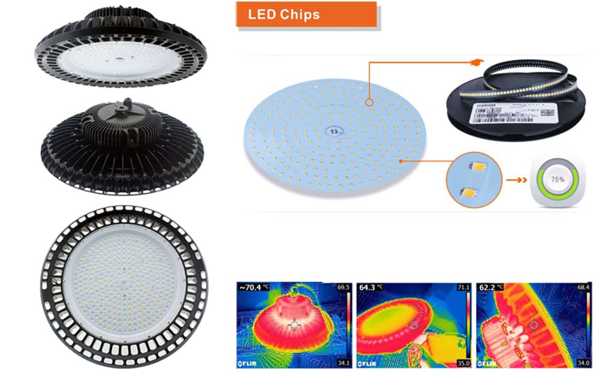 campanas led ufo