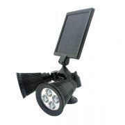 Foco-Solar-Nida-RGB-3W1-180x180